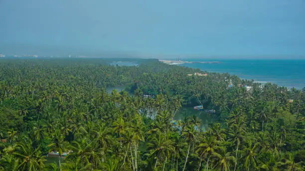 Kerala Coastal & Hill Escape